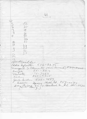 List of Telephone Numbers