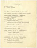 "Blanton's Hall Clinic", May 22-25, 1917