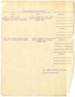 Neighborhood Union Clinics, circa 1920