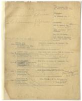 "Chairmen Who Have Signed Up" Report, circa 1920