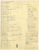 International Committee of Young Men's Christian Associations Notes, circa 1906