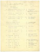 Zone Boundaries and People in Charge, May 7, 1914 - June 9, 1914