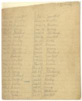 Neighborhood Union Notes, circa 1930