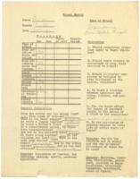 Macedonia School Survey, circa 1930