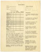 Hapeville School Survey, circa 1930