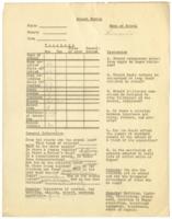 Thomasville School Survey, circa 1930