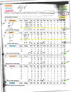 Enrollment, Little Rock School District (LRSD), North Little Rock School District (NLRSD) and Pulaski County Special School District (PCSSD), gender and racial count, school capacity, and transfers