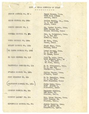 List of Texas Councils of LULAC