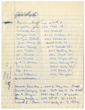 [List of names and addresses]