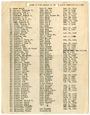 [Roster of Houston LULAC members, 1950]