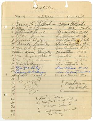[Sign-in sheet of LULAC Council Members and Visitors]