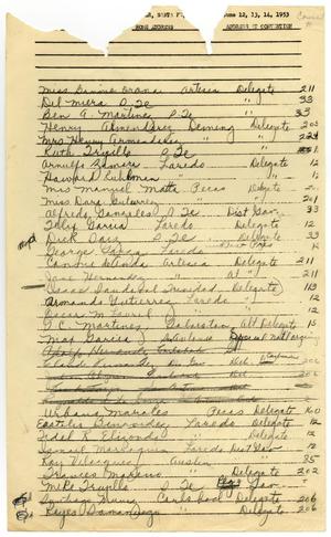 [Roster of delegates at LULAC National Convention - 1953-06]