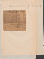Box 10, Folder 4: Scrapbook, 1877-1924