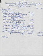 Box 5, Folder 1: Budget and financial statements, 1968-1974