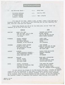 Memorandum, 1973, Betty Owen to TAB Editorial Board