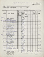 Field Travel and Expense Account, April 5 - May 8, 1966
