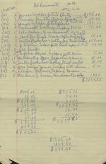 Good Hope Farmers Cooperative Association disbursements, June 1, 1972