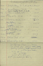Good Hope Farmers Cooperative Association, grade record of potatoes sold and price