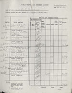 Field Travel and Expense Account, October 13 - November 6, 1961