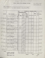 Field Travel and Expense Account, May 23 - June 22, 1961