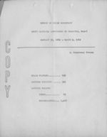 Report of Field Secretary, January 31 - March 2, 1962, South Carolina Conference of Branches, NAACP