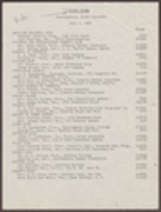 South Carolina Council on Human Relations, Box 2, Folder 64, Administrative, General, 1 July 1956 - 31 July 1956